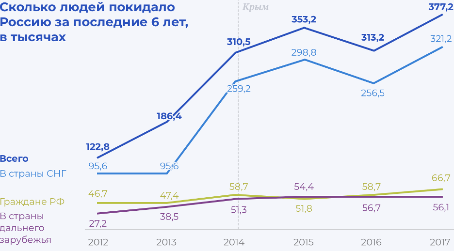 Без заголовка.png Без заголовка.png