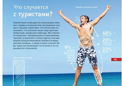 Десять страниц мелким шрифтом