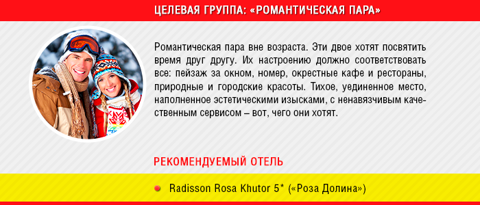 Как правильно выбирать отель на курорте «Роза Хутор»