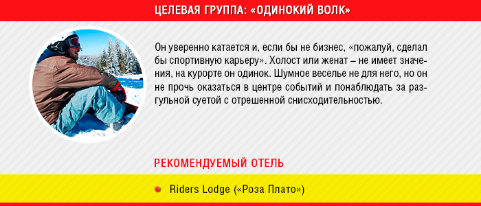 Как правильно выбирать отель на курорте «Роза Хутор» Как правильно выбирать отель на курорте «Роза Хутор»