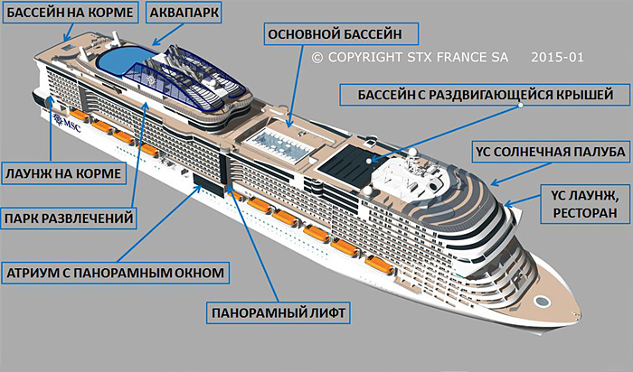 Самый молодой атлант