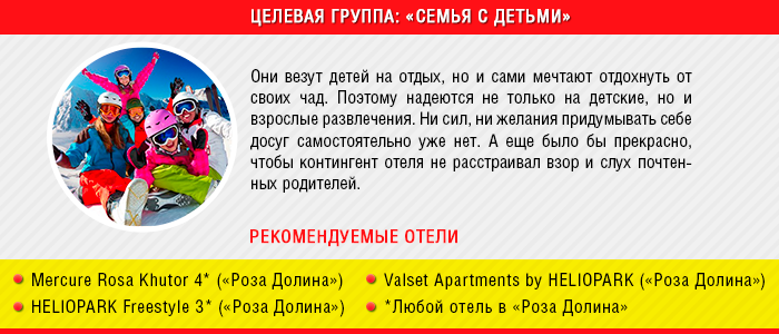 Как правильно выбирать отель на курорте «Роза Хутор» Как правильно выбирать отель на курорте «Роза Хутор»