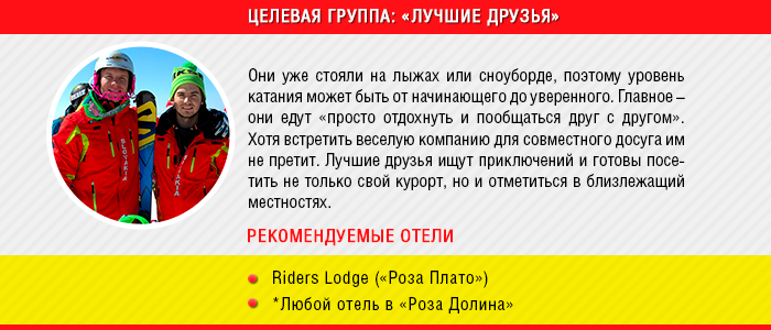 Как правильно выбирать отель на курорте «Роза Хутор» Как правильно выбирать отель на курорте «Роза Хутор»
