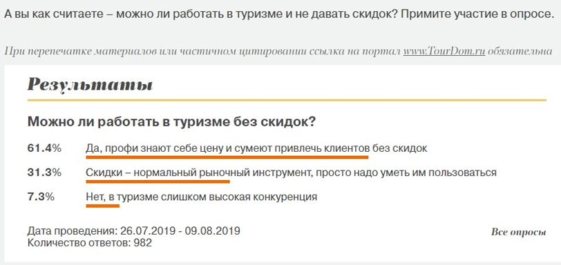 Скидки в туризме зло. Смотреть фото Скидки в туризме зло. Смотреть картинку Скидки в туризме зло. Картинка про Скидки в туризме зло. Фото Скидки в туризме зло