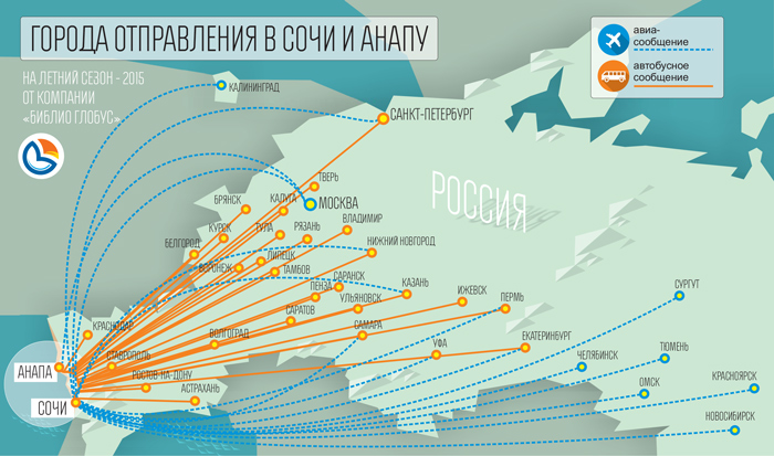 Карта сочи анапа расстояние