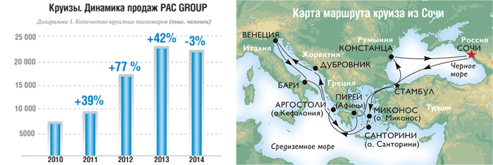 Кто с нами, тот зарабатывает