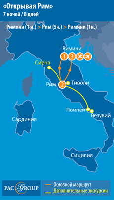 Рим: премьеры осени