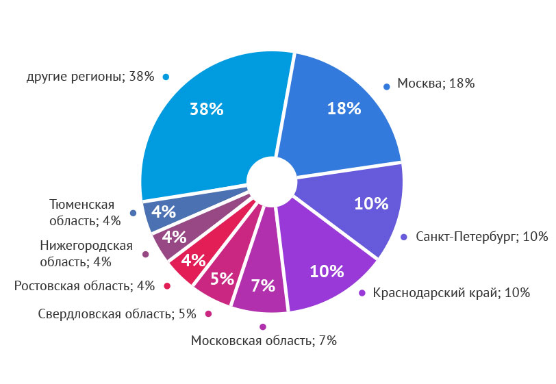 infografica5.jpg