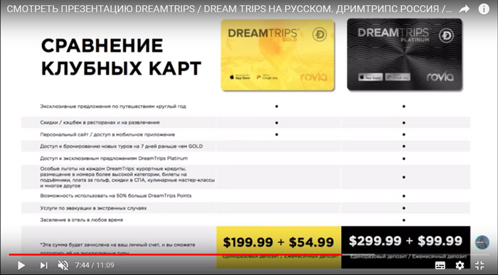 Dreamtrips что это такое. Смотреть фото Dreamtrips что это такое. Смотреть картинку Dreamtrips что это такое. Картинка про Dreamtrips что это такое. Фото Dreamtrips что это такое