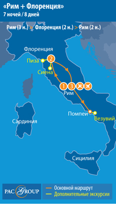 Рим: премьеры осени