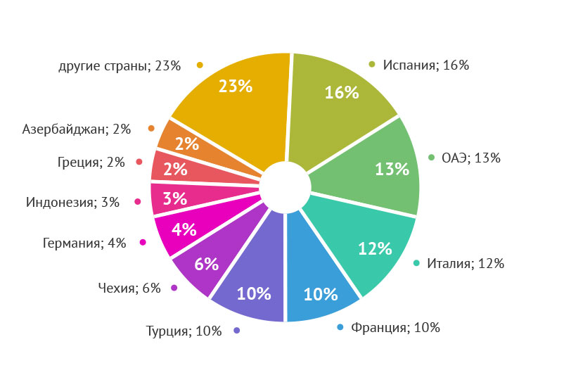 infografica2.jpg