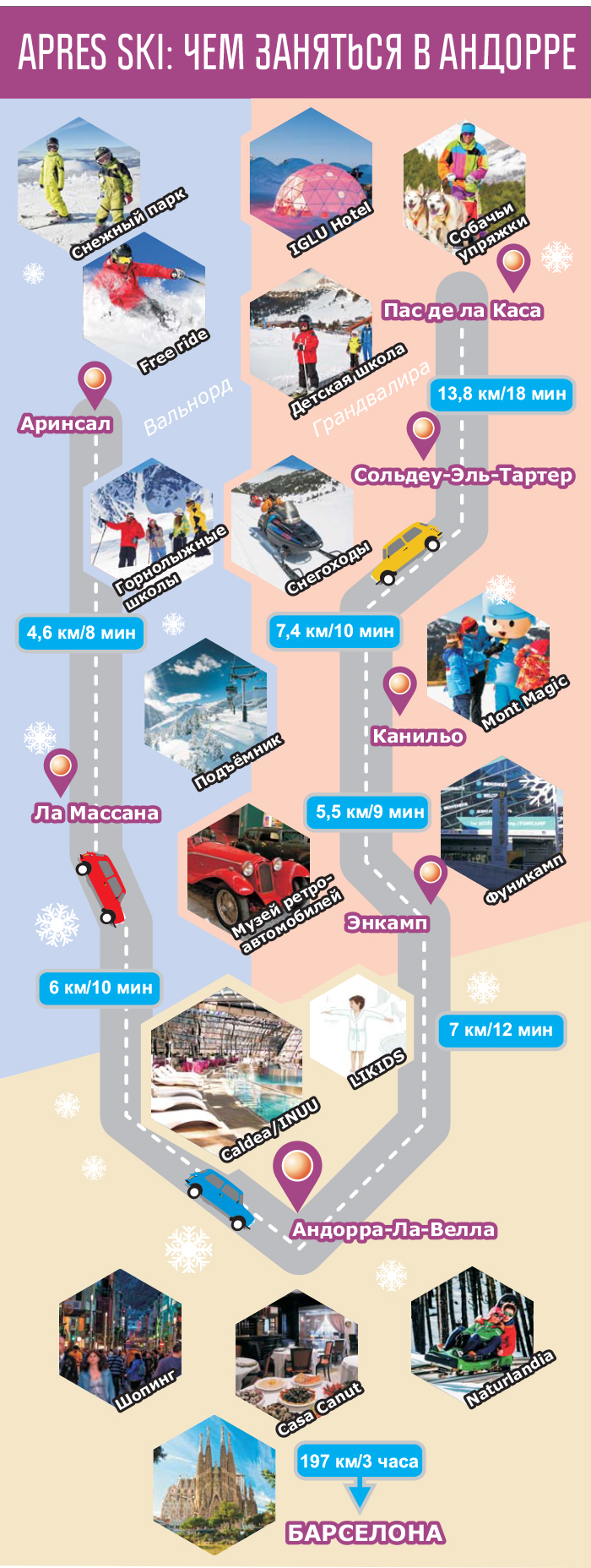 «Библио Глобус» выходит на Андорру