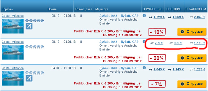 Круизы: за границей дешевле?