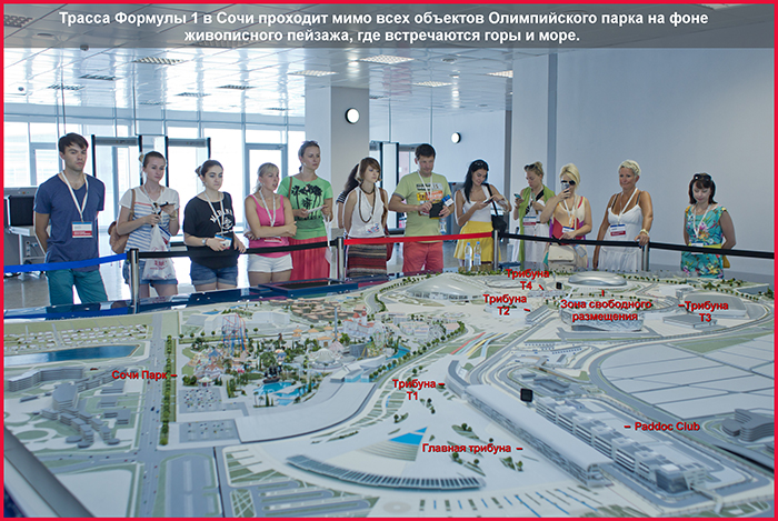 Сочи автодром схема