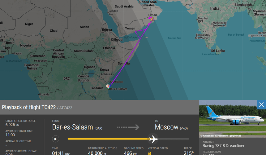 Турагентов удивила отмена рейса Air Tanzania в Занзибар на старте полетной программы
