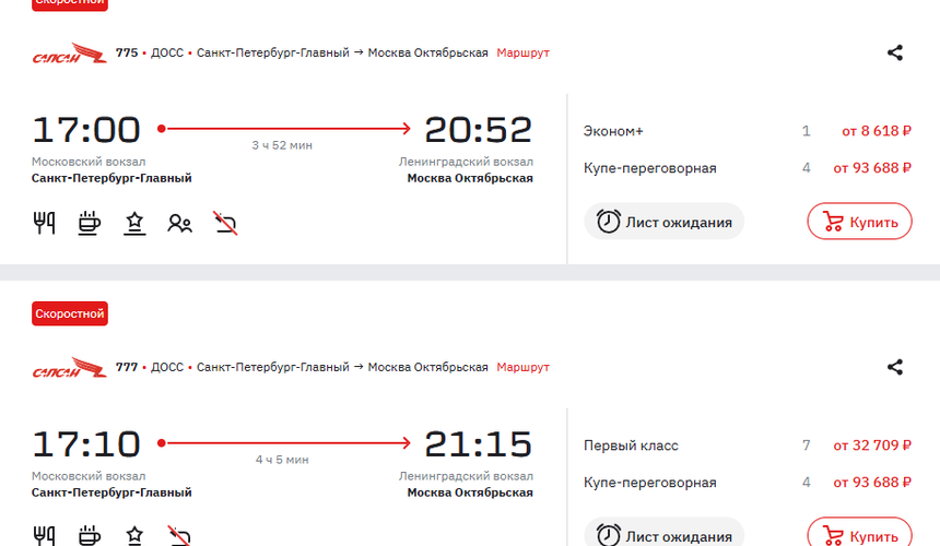 Туристы раскупили билеты на «Сапсаны» на майские праздники