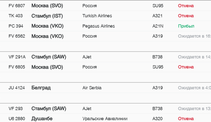 Из-за «ковра» в Пулково отменены рейсы в Стамбул