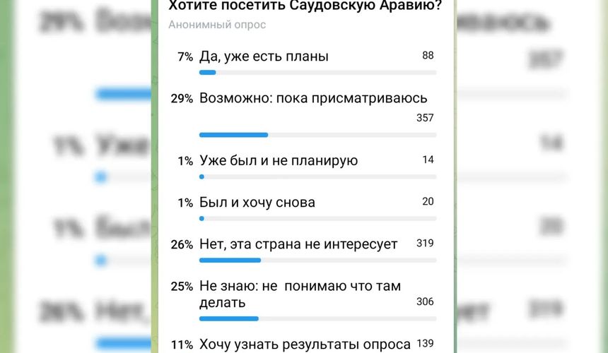 «Не понимаю, что там делать»: туристы отреагировали на безвиз с Саудовской Аравией