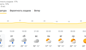 «Ощущается как +15». Туристы жалуются, что замерзают на Кубе