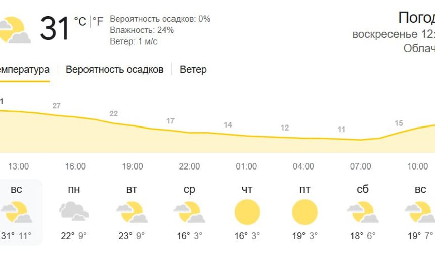 Туристы в Анталье радуются жаркой весне, но боятся летнего пекла