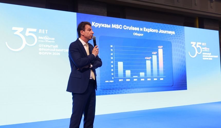 Китай вместо Ближнего Востока. Какие направления пошли в рост 