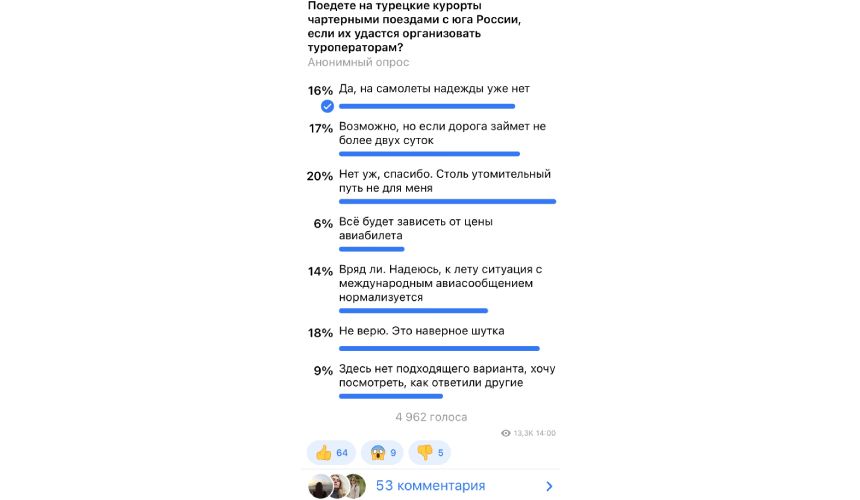 На отдых в Турцию – чартерным поездом: туристы оценили перспективы
