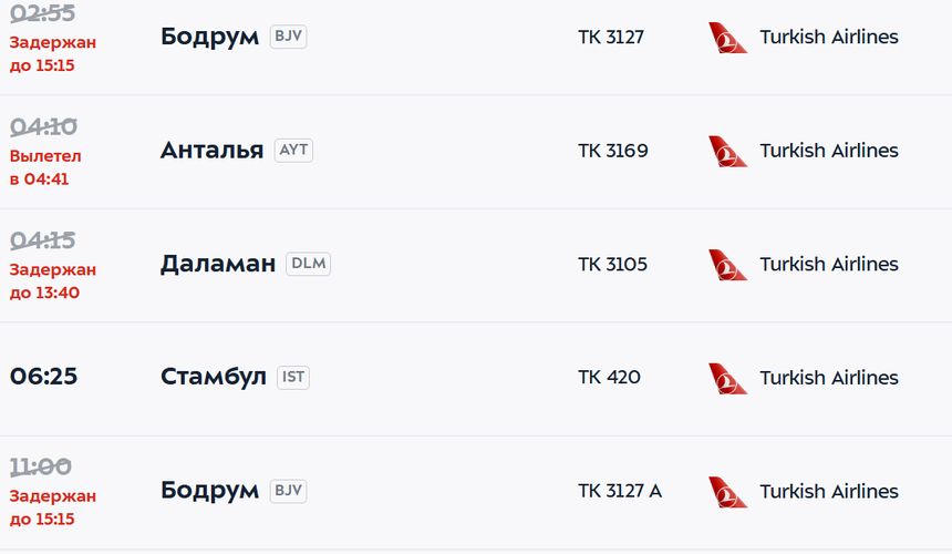 Turkish Airlines задерживают вылеты из Москвы в Бодрум на 12 часов