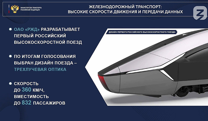 На «Транспортной неделе» показали, как будет выглядеть российский высокоскоростной поезд