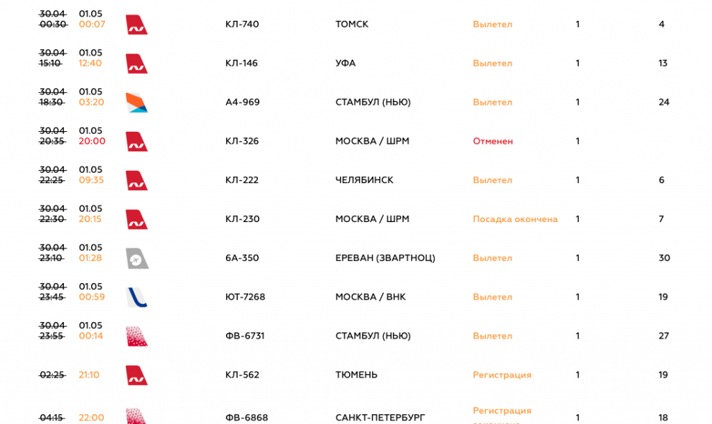 Снимок экрана 2022-05-01 в 20.55.37.png