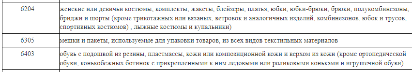 0706_товары под санкциями.png