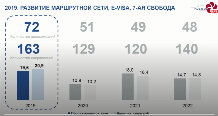 Снимок экрана 2022-06-18 в 12.44.08.png