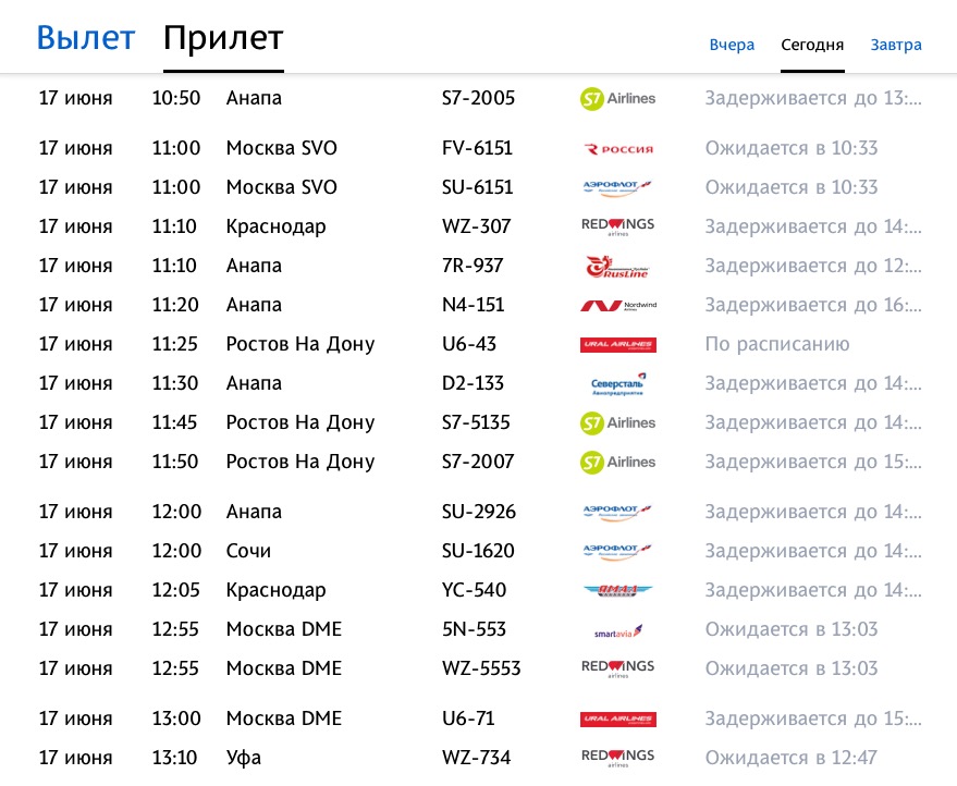 Прилет самолетов савино. Табло аэропорта. Аэропорт Сочи самолет Уральские авиалинии. Авиакомпания s7 каких городов вылет.