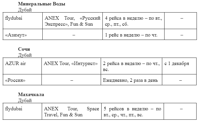 1129_оаэ_2_2.png 1129_оаэ_2_2.png