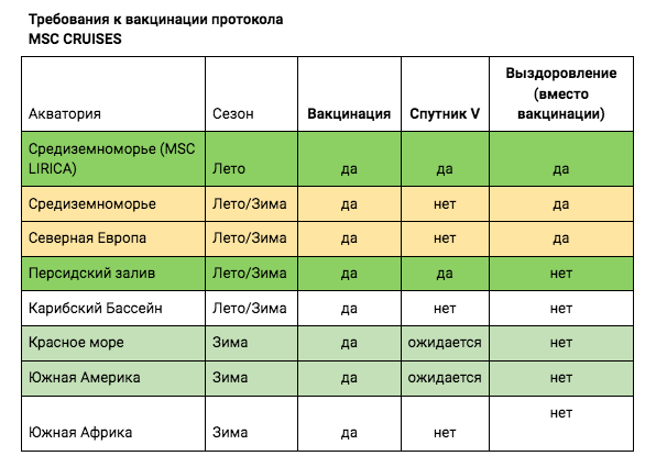 Снимок экрана 2022-06-09 в 14.29.25.png