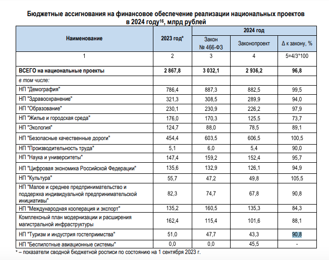 Снимок экрана 2023-10-16 в 13.00.30.png