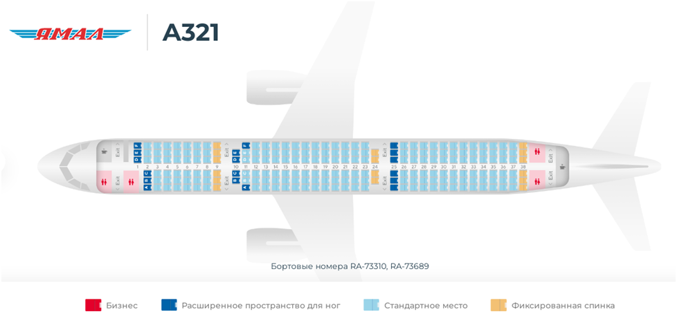 Карта лояльности авиакомпания ямал
