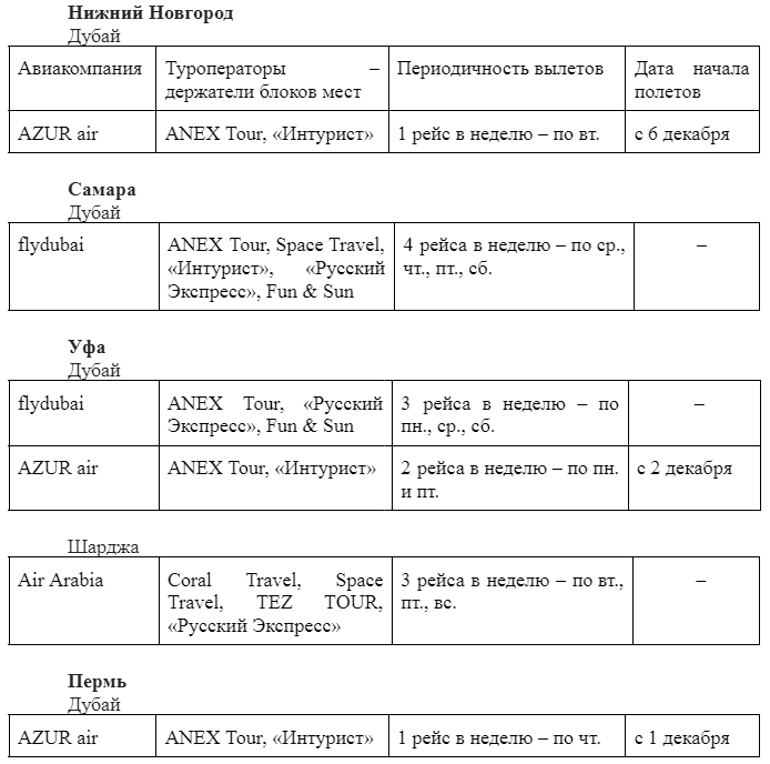 1129_оаэ_2_1.png 1129_оаэ_2_1.png