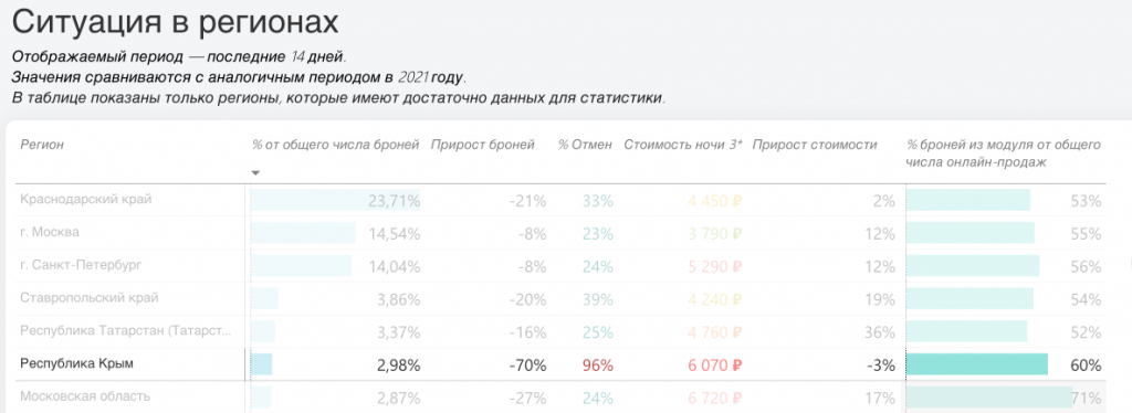 Снимок экрана 2022-05-21 в 13.30.54.png