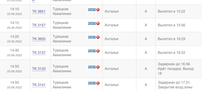 Рейс туту. Рейс из Внуково в Турцию турецкие авиалинии. Turkish Airlines расписание рейсов. Задержки рейсов АК турецкие авиалинии. Задержки рейсов Туркиш Эйрлайнс 2021.