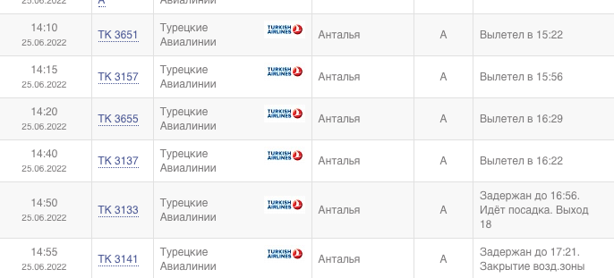 Анталия москва рейсы завтра внуково. Turkish Airlines расписание рейсов. Турецкие авиалинии Внуково. Турецкие авиалинии Москва Анталия. Задержки рейсов Туркиш Эйрлайнс 2021