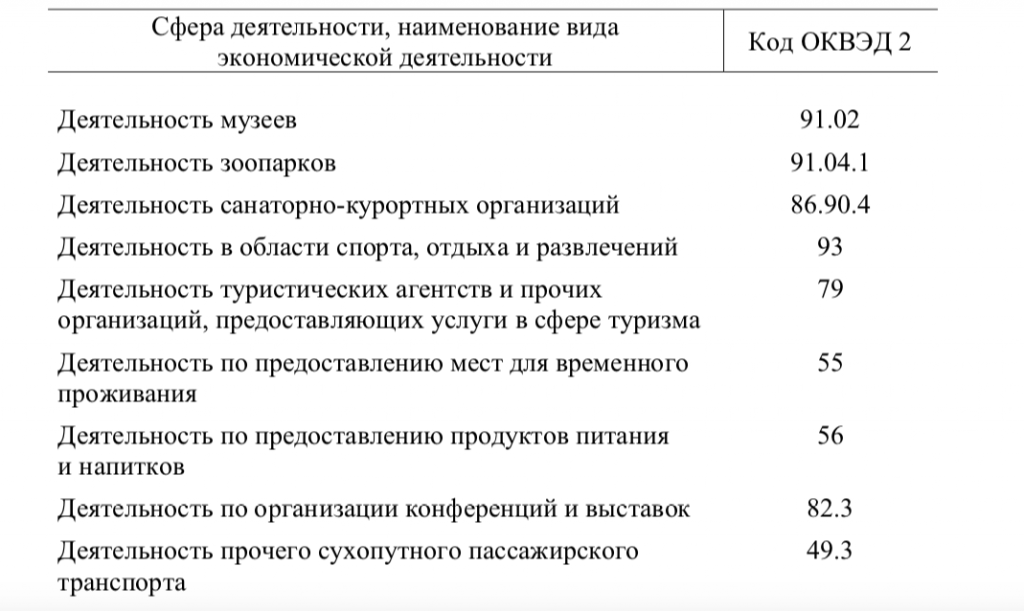 Снимок экрана 2021-10-30 в 13.31.46.png