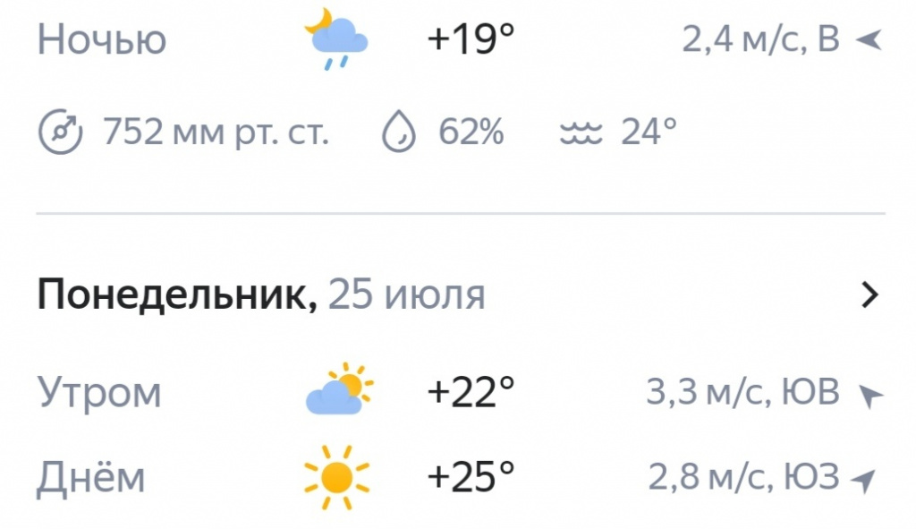 Прогноз на неделю в сухуми. Погода на сегодня. Какая погода в Абхазии сейчас. Погода в Абхазии на следующую неделю.